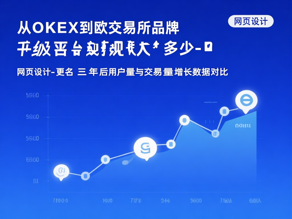 欧易平台生态系统展示